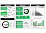 create excel dashboards automations and google apps solutions